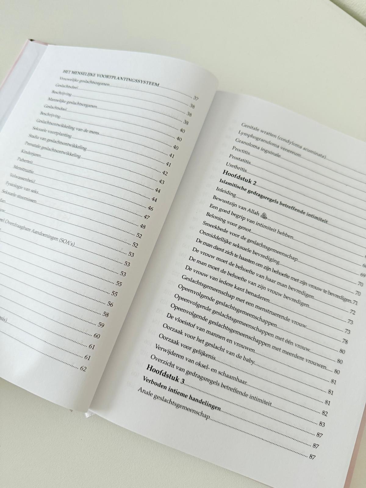 Intimiteit in het huwelijk volgens de zuivere Soennah